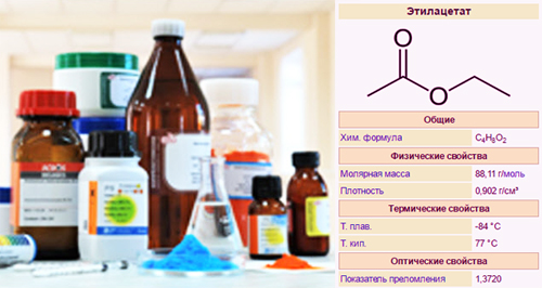 Польза и вред Е1504 Этилацетат