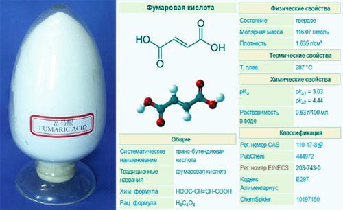 E297 Фумаровая кислота