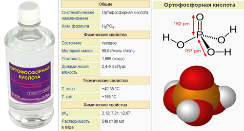 Ортофосфорная кислота