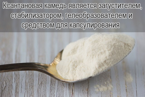 Ксантановая камедь (Xanthan gum, ксантан, E415)