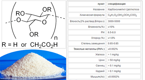 E466 Натрий-карбоксиметилцеллюлоза
