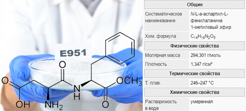 Общая характеристика E951