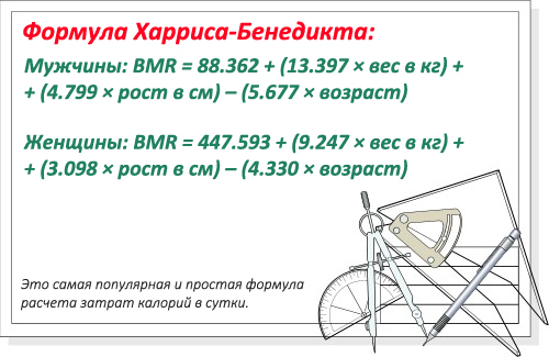 Расчет базового расхода калорий по формуле Харриса-Бенедикта