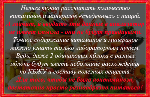 Почему нет учета витаминов и минералов в анализаторе