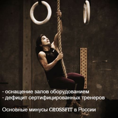 Минусы Crossfit