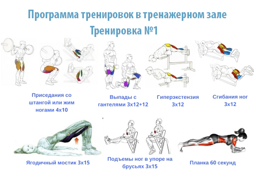 Варианты тренировки А