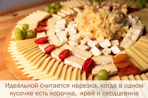 Как нарезать сыр для сырной тарелки