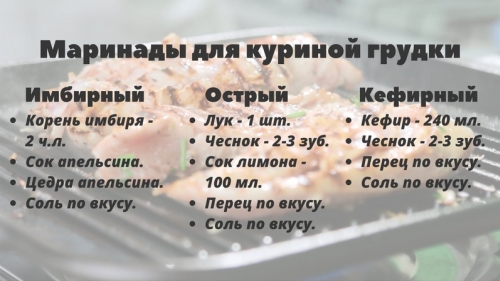 Маринады для куриной грудки