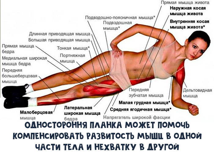 Эффект от этих упражнений наступает достаточно быстро