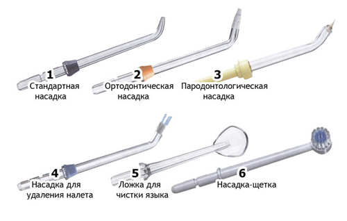 Отличительные характеристики ирригаторов