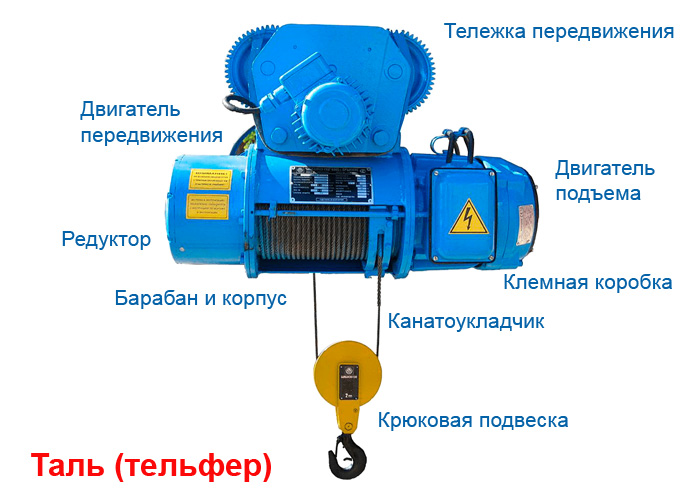 Что такое таль и зачем она нужна