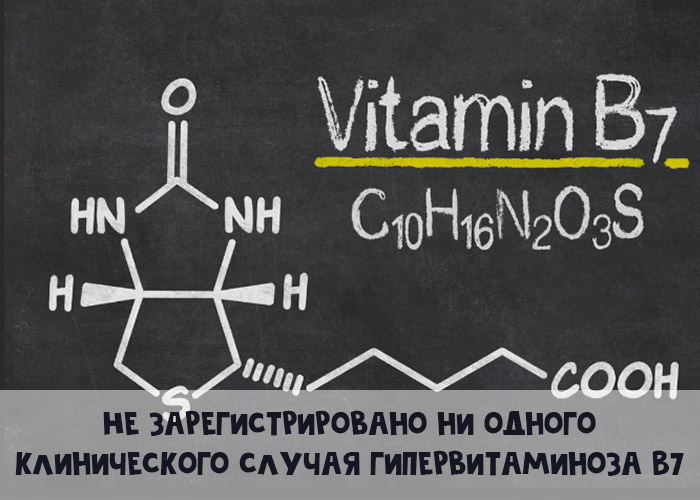 Не зарегистрировано ни одного клинического случая гипервитаминоза В7