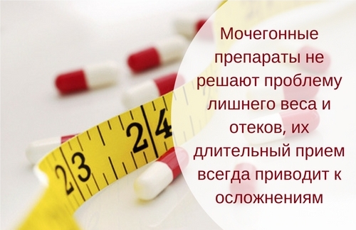 Таблетки для похудения с мочегонным эффектом