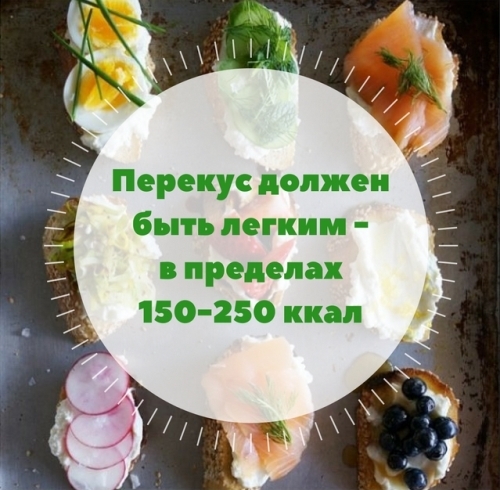 Чем перекусить на работе