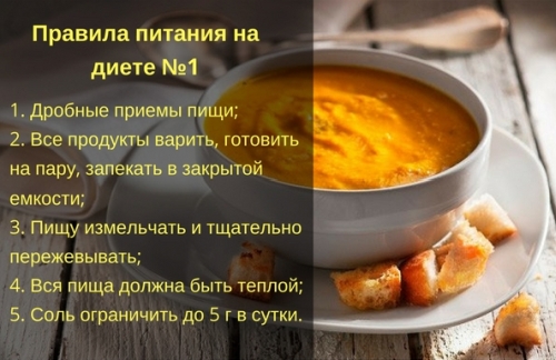 Правила питания по диете №1