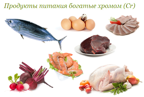 Продукты питания богатые хромом 