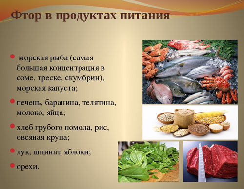 Продукты питания богатые фтором