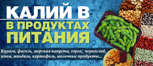 Продукты питания богатые калием