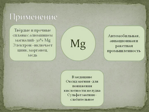 Полезные свойства магния и его влияние на организм