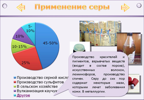 Применение серы в жизни