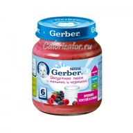 Йогуртное пюре Gerber с малиной и черникой