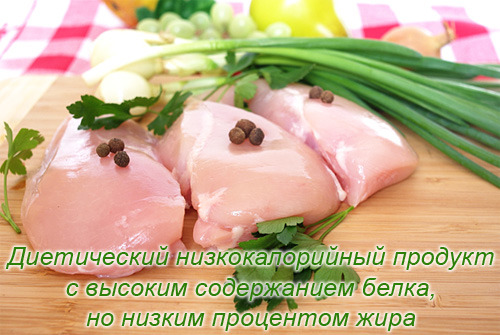 Состав и полезные свойства куриного филе