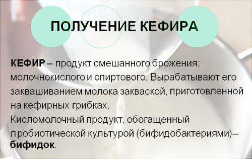 Состав и полезные свойства кефира 1%