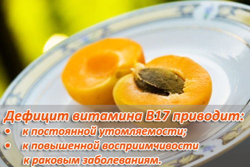 Дефицит витамина В17