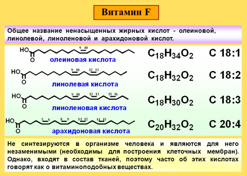 Общая характеристика витамина F